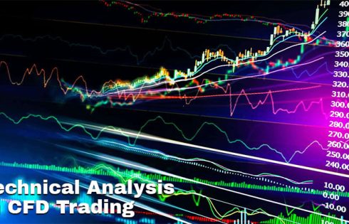Technical Analysis in CFD Trading: a Comprehensive Guide